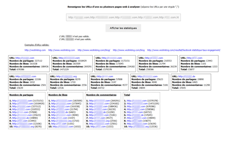 Facebook statistique 3