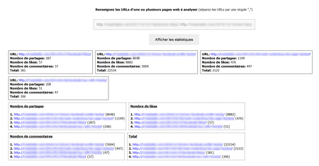 Facebook statistique 4